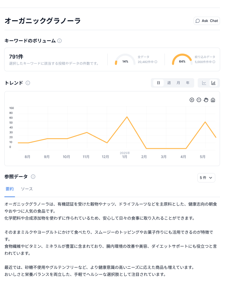各SNSやECのレビュー、 コミュニティデータを分析-2
